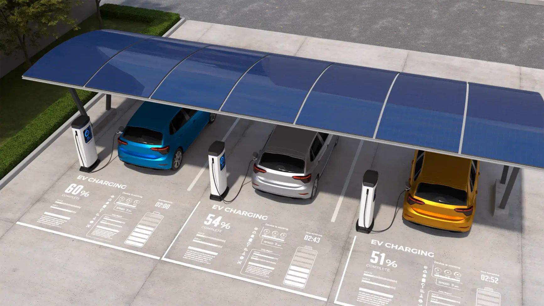 The Need for Solar Car Ports in India